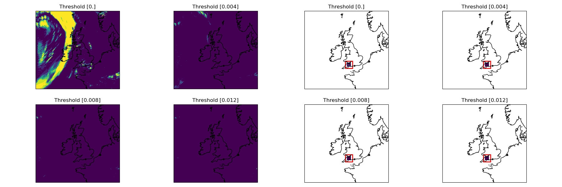 _images/multiple_probabilities_rain_3H.png