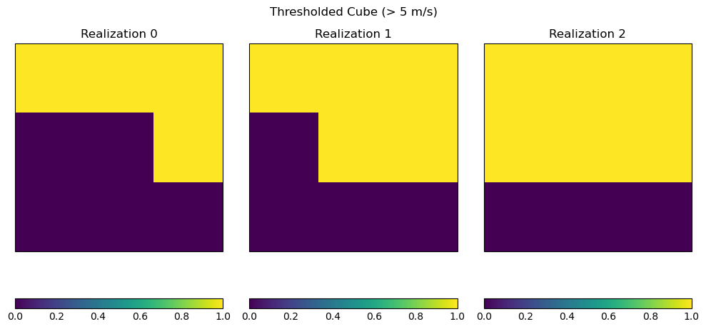 ../_images/notebook_examples_thresholding_simple_example_6_0.png